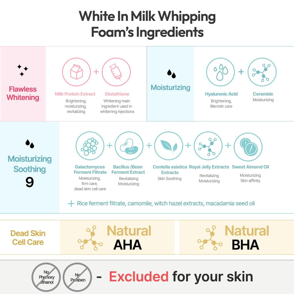 G9 SKIN WHite in Milk Whipping Foam 3 skincare-kbeauty-glowtime-G9 White in Milk Whipping Foam