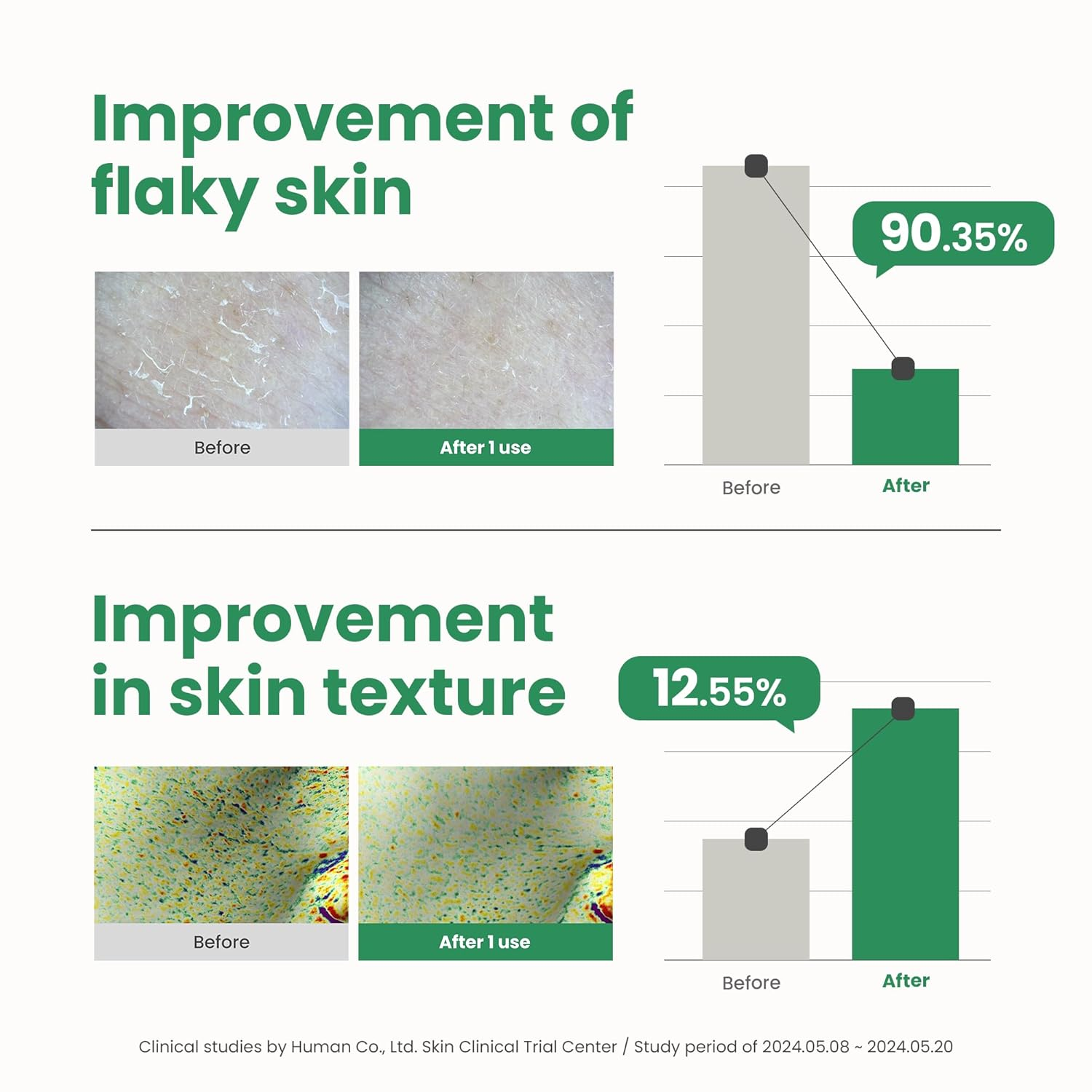AXIS Y Resufacing Glow Peel 6 skincare-kbeauty-glowtime-axis y resurfacing glow peel