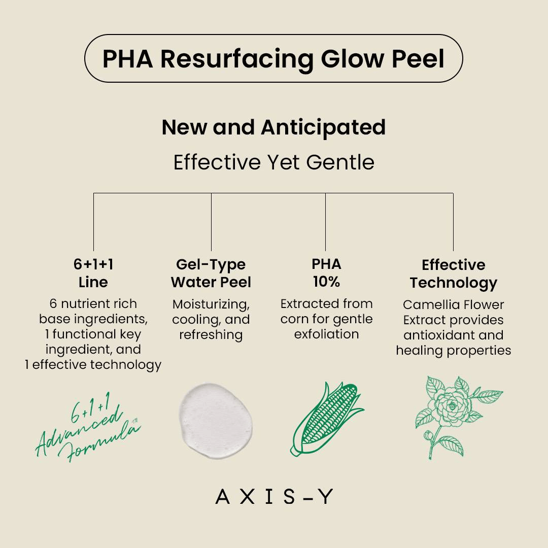 axis y resurfacing glow peel information skincare-kbeauty-glowtime-axis Y PHA resurfacing Glow Peel