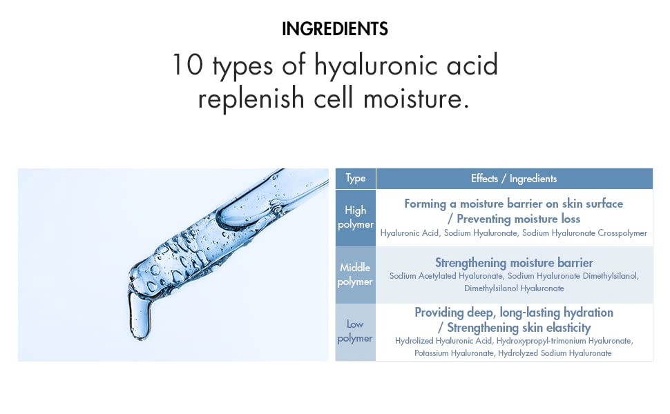 dr ceuracle hyal reyouth hydrogel neck mask info 2 skincare-kbeauty-glowtime-dr ceuracle hyal reyouth hydrogel neck mask