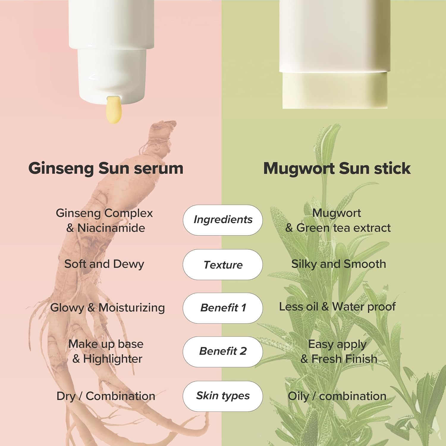 BEAUTY OF JOSEON Ginseng Moist Sun Serum 7 skincare-kbeauty-glowtime-beauty of joseon ginseng moist sun serum