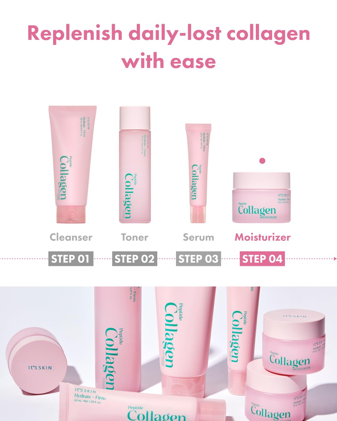 ITS SKIN Peptide Collagen Moisturizer 7 skincare-kbeauty-glowtime-its skin peptide collagen moisturizer