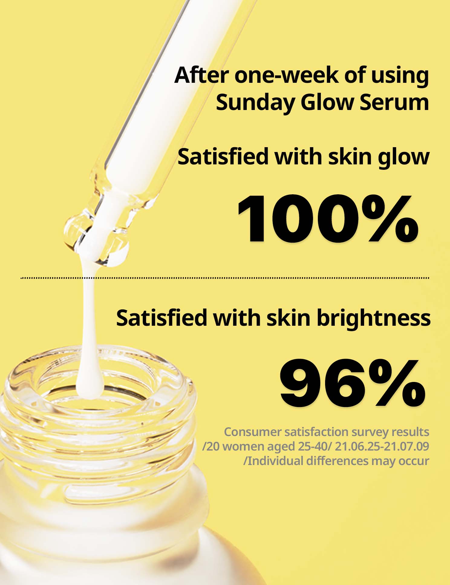 선데이글로우 세럼_ 제품별 상세페이지(썸네일)_1488x1936_4 skincare-kbeauty-glowtime-frankly sunday glow serum