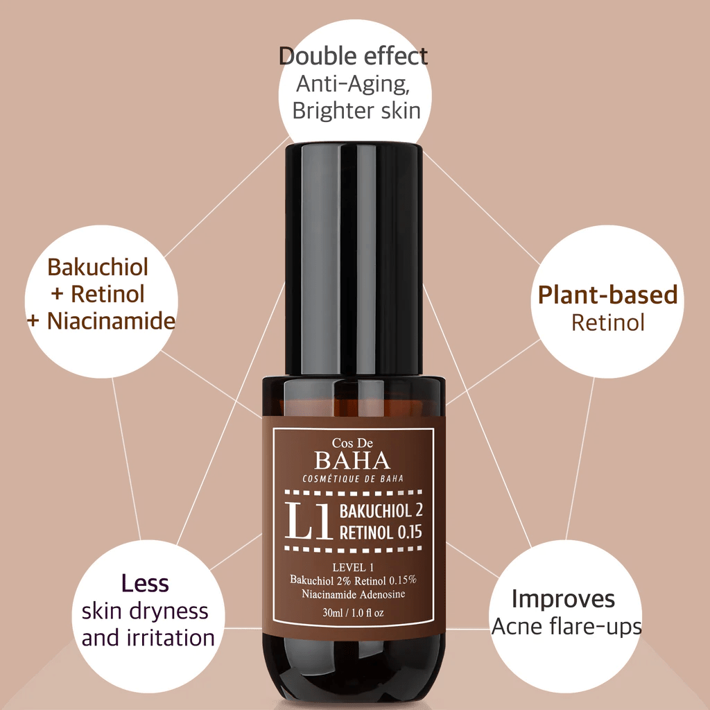 COS DE BAHA Level 1 Bakuchiol 2 Retinol 0.15 3 COS DE BAHA Level 1 Bakuchiol 2 Retinol 0.15