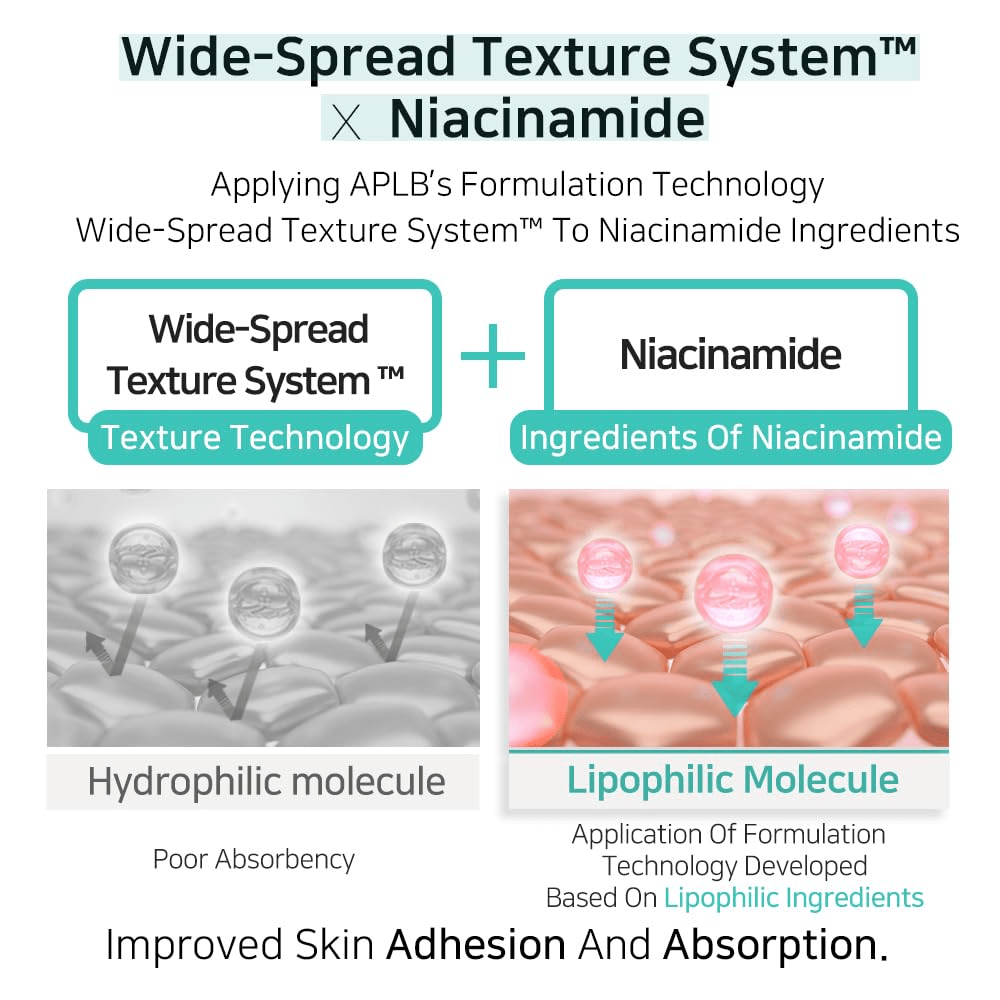 Glutathione Niacinamide Ampoule Serum 5 skincare-kbeauty-glowtime-APLB Glutathione Niacinamide ampoule serum