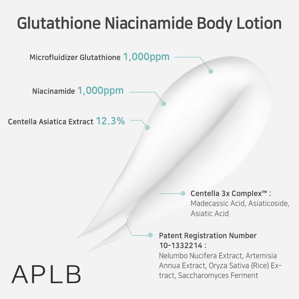 Glutathione Niacinamide Body Lotion 3 skincare-kbeauty-glowtime-APLB Glutathione NIacinamide Body Lotion