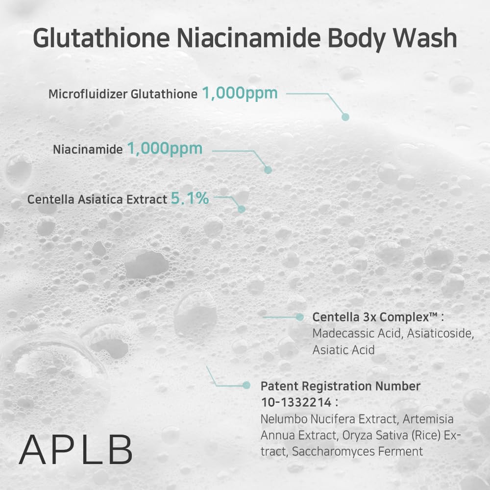 Glutathione Niacinamide Body Wash 3 skincare-kbeauty-glowtime-aplb Glutathione Niacinamide Body Wash