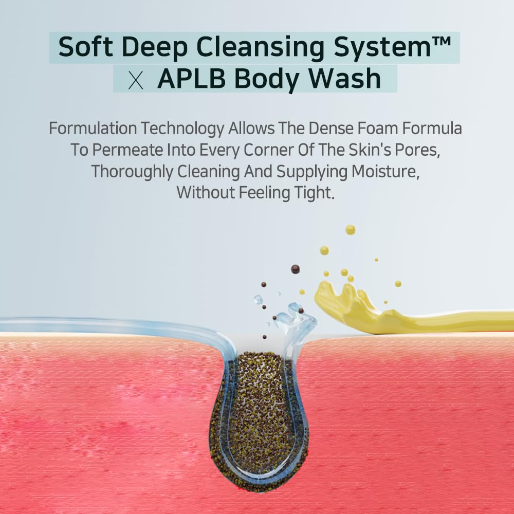 Glutathione Niacinamide Body Wash 4 skincare-kbeauty-glowtime-aplb Glutathione Niacinamide Body Wash