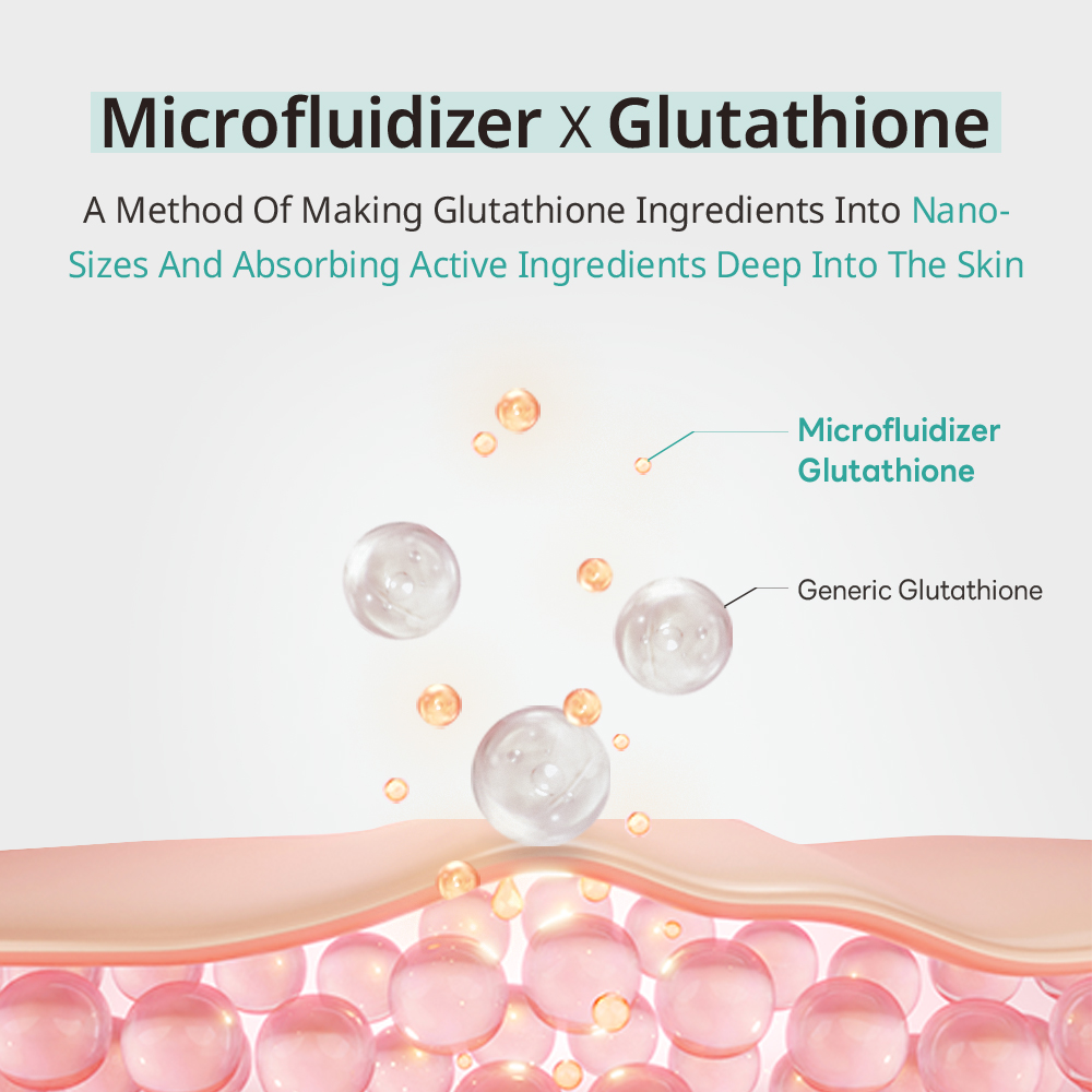 08 skincare-kbeauty-glowtime-aplb glutathione niacinamide body wash