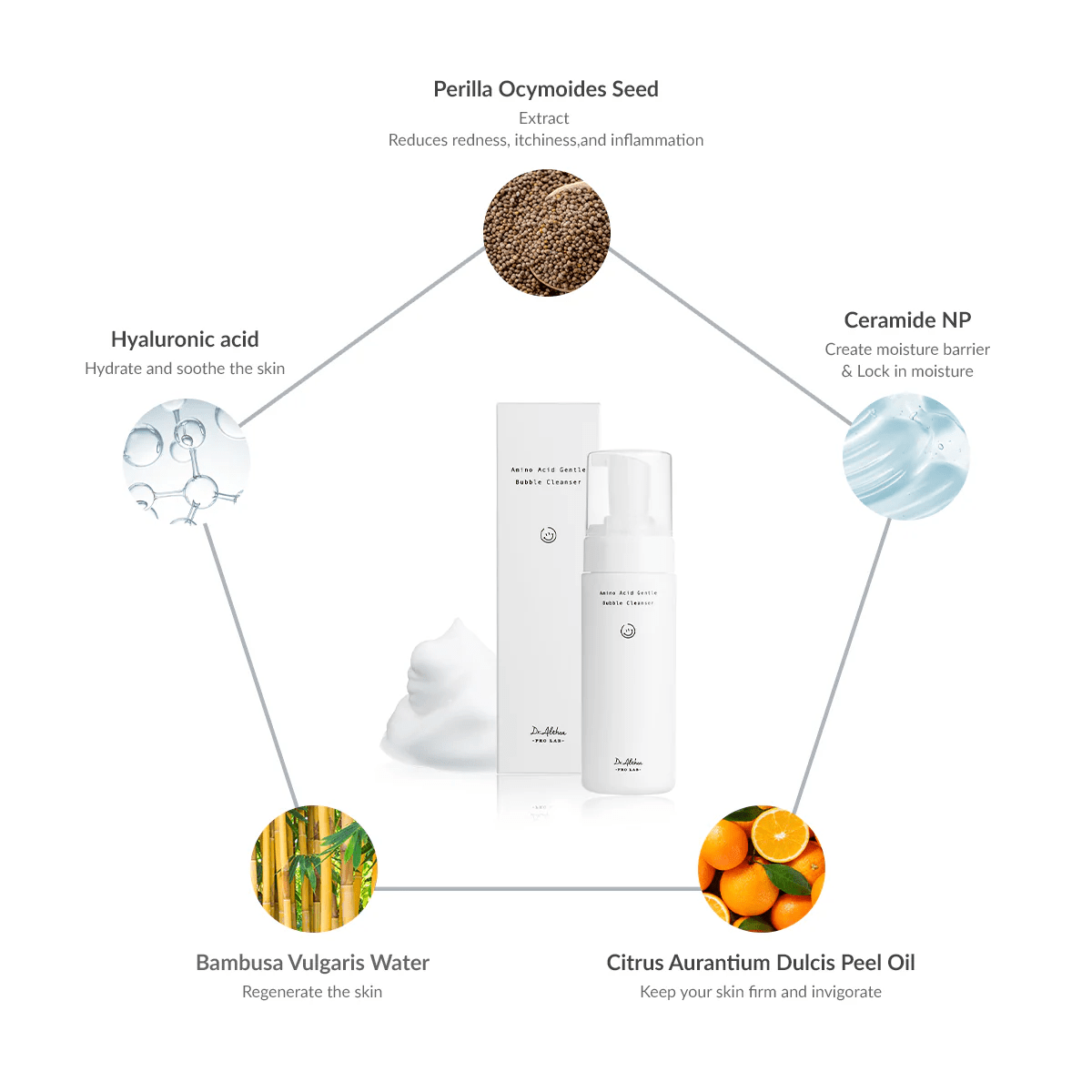 Amino Acid Gentle Bubble Cleanser 5 skincare-kbeauty-glowtime-dr althea amino acid gentle bubble cleanser