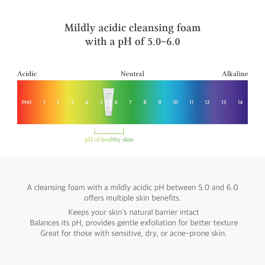 Green Relief Amino Gel Cleanser 7 skincare-kbeauty-glowtime-dr althea freen relief amino gel cleanser