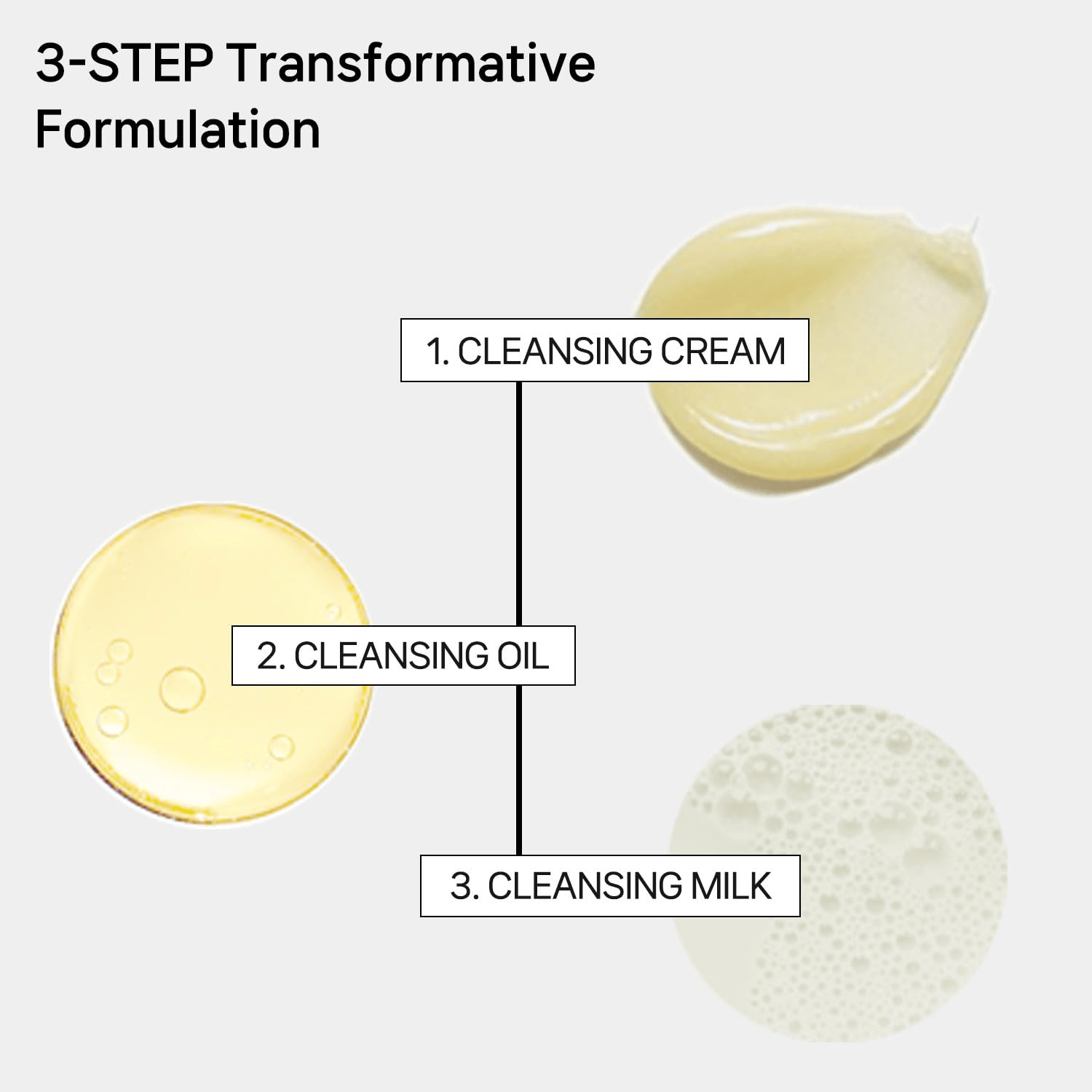 Cica barrier 5.5 cleansing oil balm 3 skincare-kbeauty-glowtime-b lab cica barrier 5.5 cleansing oil balm