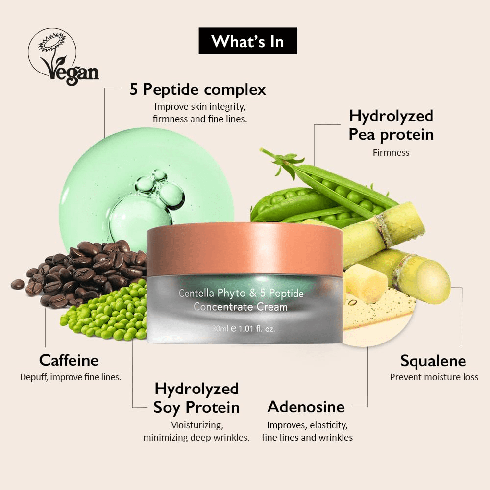 skincare-kbeauty-glowtime-haru haru wonder centella phyto & 5 peptide concentrate cream