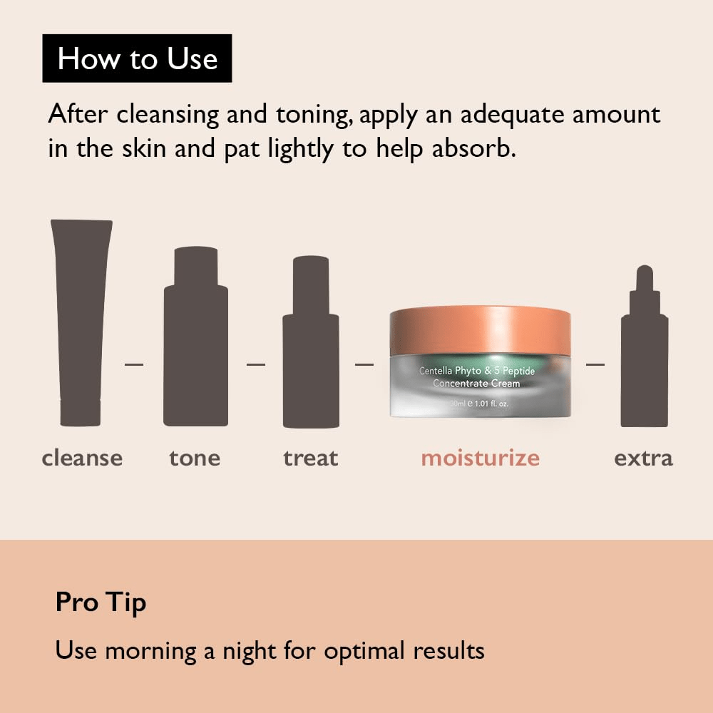 Haru Haru Centella Phyto 5 peptide concntrate cream 6 skincare-kbeauty-glowtime-haru haru wonder centella phyto & 5 peptide concentrate cream