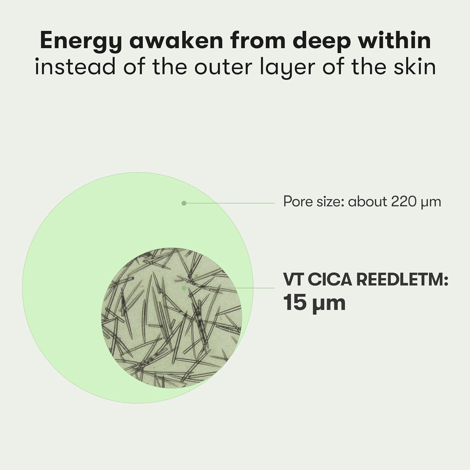Mild Reedle Shot 50 4+ skincare-kbeauty-glowtime-vt cosmetics mild reedle shot