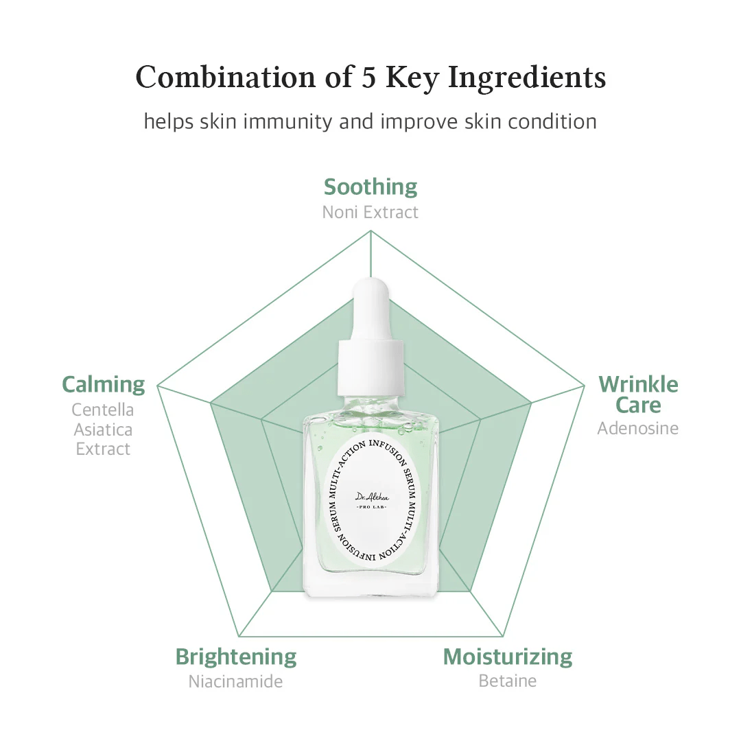 Multi Action Infusion Serum 3 skincare-kbeauty-glowtime-dr althea multi action infusion serum