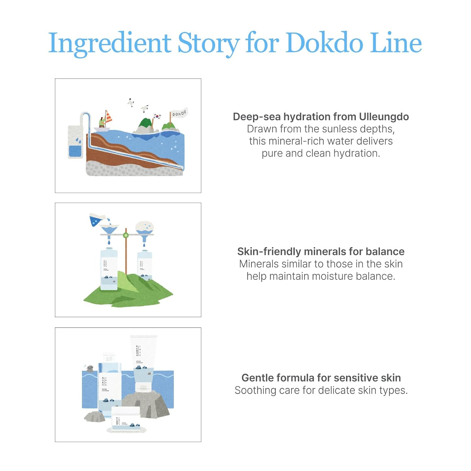ROUND LAB 1025 Dokdo Cleasnign oil 6 skincare-kbeauty-glowtime-round lab 1025 dokdo cleansing oil