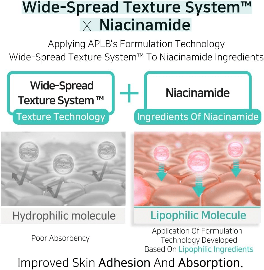 APLB Glutathione Niacinamide Facial Toner 5 skincare-kbeauty-glowtime-APLB Glutathione Niacinamide Facial Toner