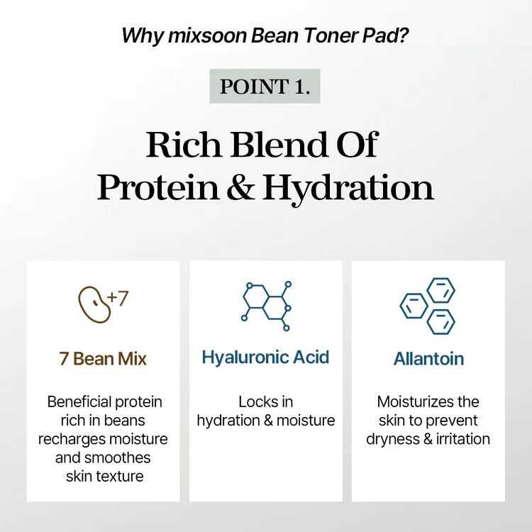 MIXSOON Bean Toner Pad 6 skincare-kbeauty-glowtime-mixsoon bean toner pad