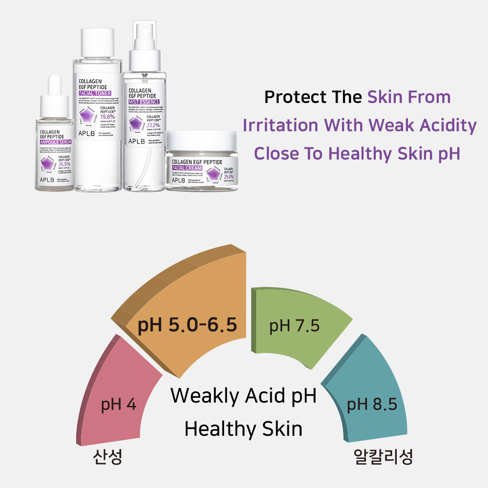 07 skincare-kbeauty-glowtime-aplb collagen egf peptide facial cream