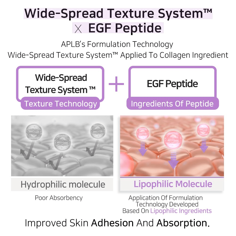 APLB Collagen EGF Peptide Facial Cream 5 skincare-kbeauty-glowtime-aplb collagen egf peptide facial cream