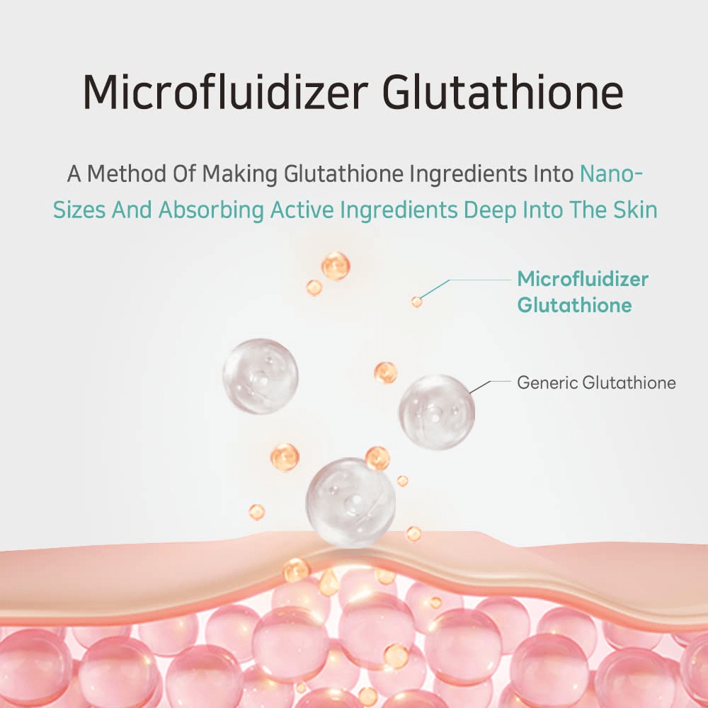 APLB Glutahione Niacinamide Facial Cream 4 skincare-kbeauty-glowtime-APLB glutathione niacinamide facial cream