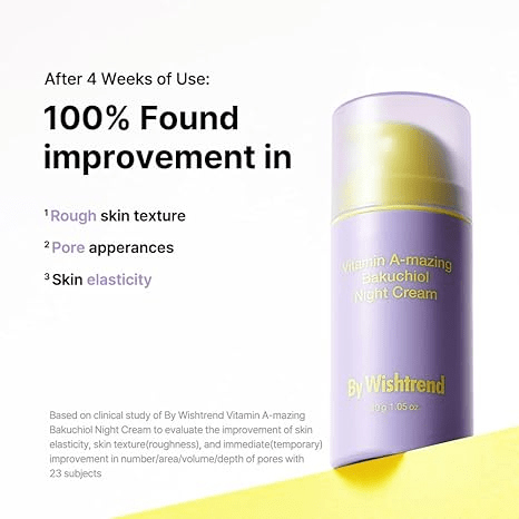 BY WISHSTREND Vitamin Amazing Bakuchiol NIght Cream 5