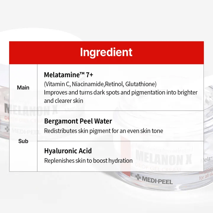 Medi Peel Melanon X Drop Gel cream 3 skincare-kbeauty-glowtime-medi peel melanon x drop gel cream