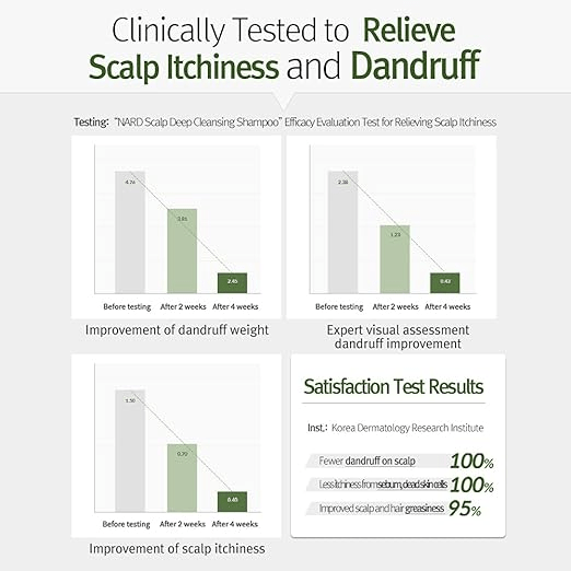 NARD Scalp Deep Cleansing Shampoo 500m 4 skincare-kbeauty-glowtime-nard scalp deep cleansing shampoo
