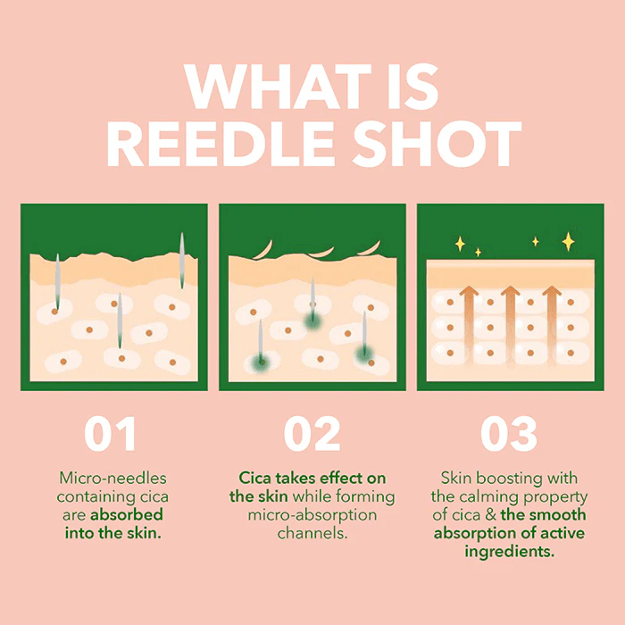 VT COSMETICS REti A Reedle Shot 5 skincare-kbeauty-glowtime-vt cosmetics reti a reedle shot