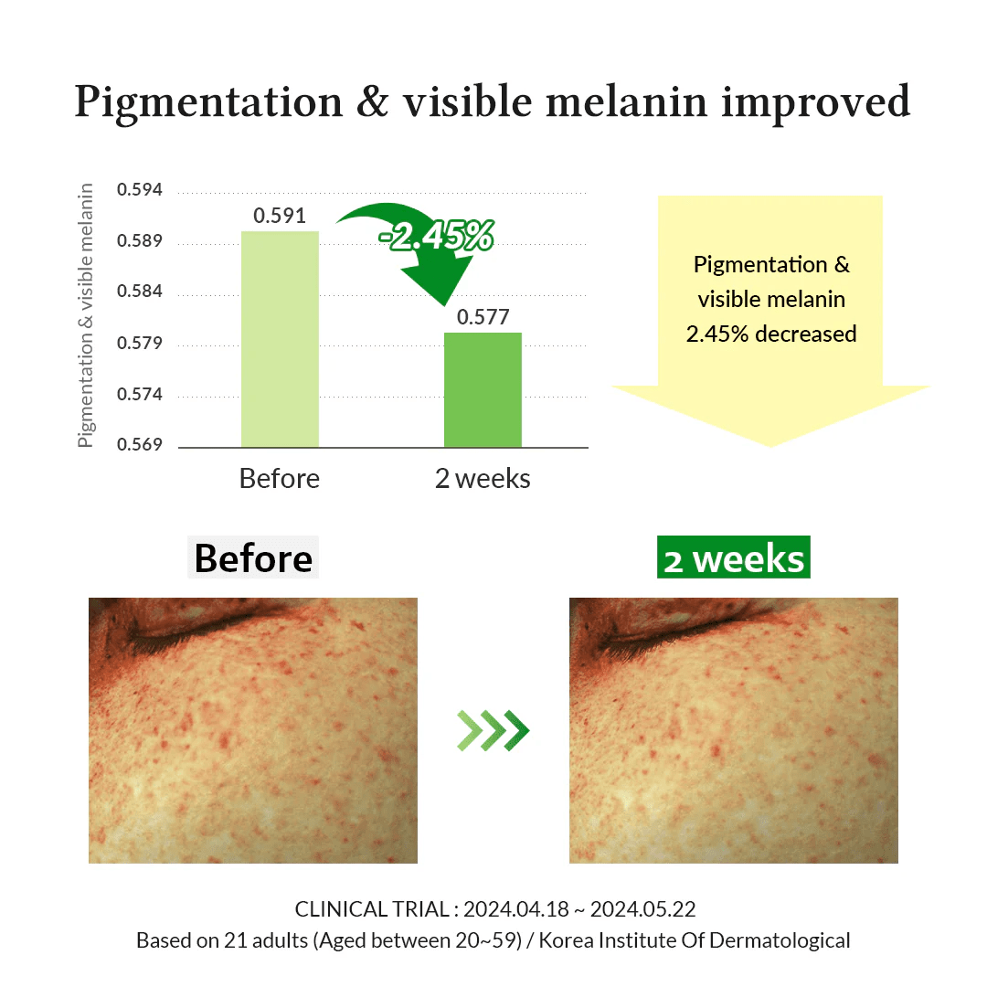 DR ALTHEA Gentle Vitamin C Serum 7 skincare-kbeauty-glowtime-dr althea gentle vitamin c serum