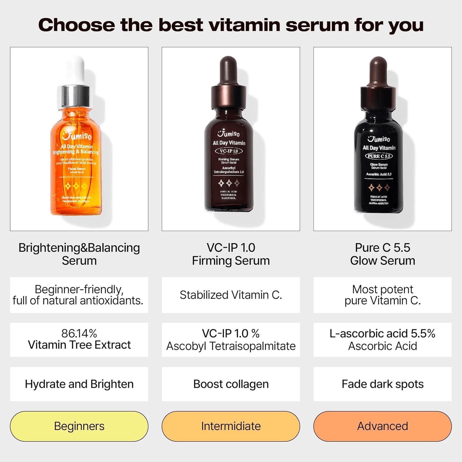 JUMISO All Day Brightneing and Balancing Faical Serum 8 skincare-kbeauty-glowtime-jumiso all day brightening and balancing facial serum