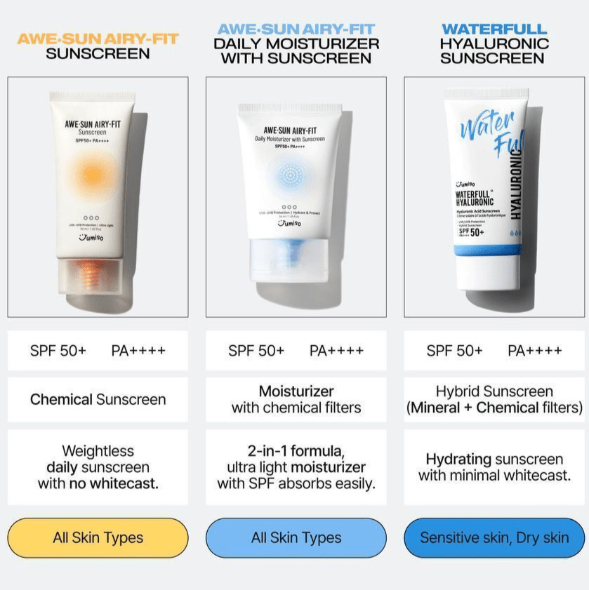JUMISO Awe Sun Airy Fit Daily Moisturizer 1 skincare-kbeauty-glowtime-jumiso aw sunm airy fit daily moisturizer