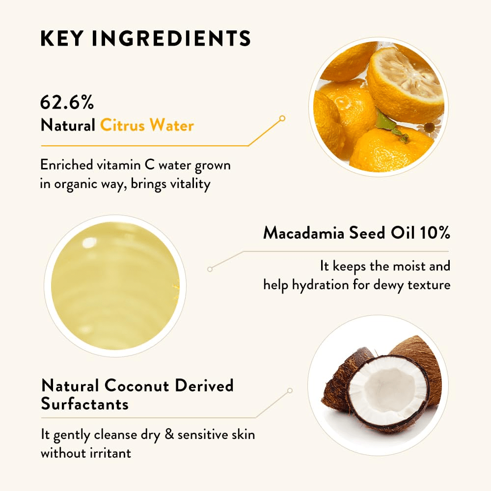 SIORIS Cleanse Me Softly Cleanser Citrus 2 skincare-kbeauty-glowtime-sioris cleanse me softly cleanser citrus