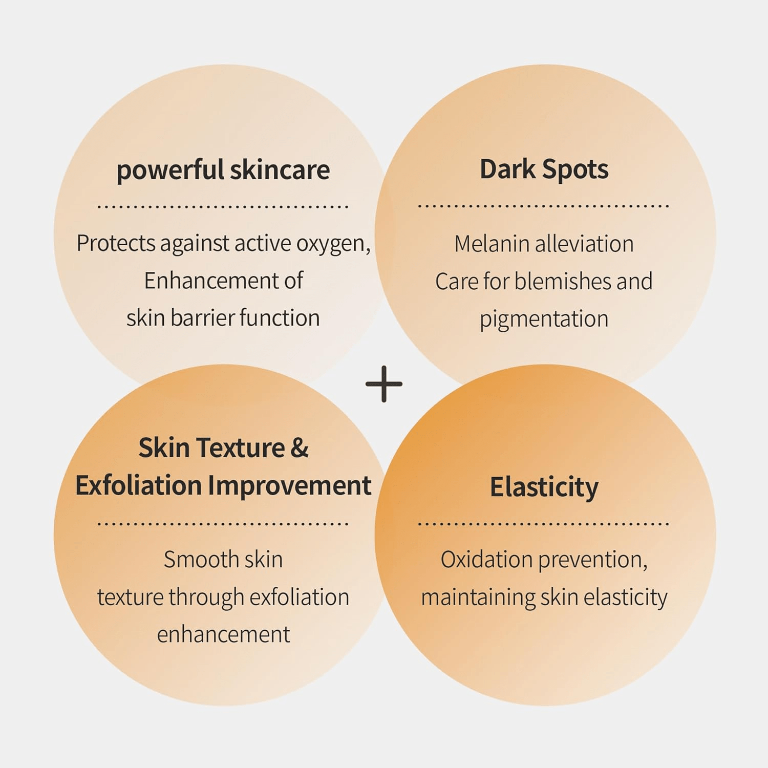 BENTON Vitamin C 5 skincare-kbeauty-glowtime-Benton Vitamin C Serum