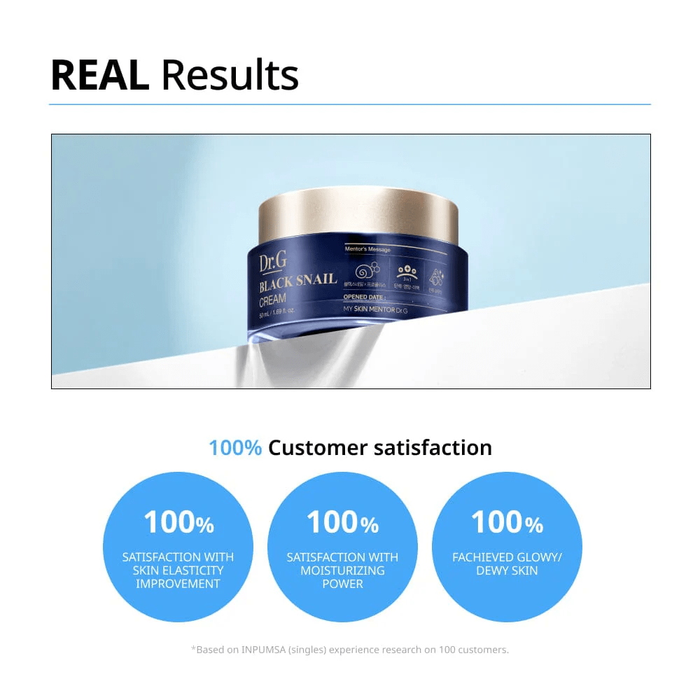 Dr G Black Snail Cream 5 skincare-kbeauty-glowtime-dr g black snail cream