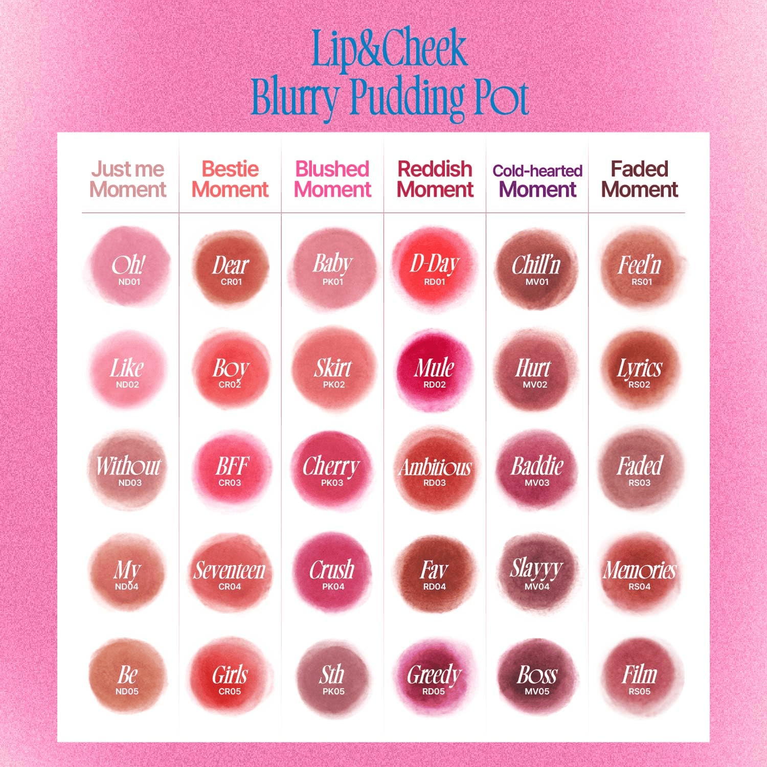 FWEE Lip and Cheek Blurry Pudding Pot Lyrics 6 skincare-kbeauty-glowtime-fwee lip and cheek blurry pudding pot lyrics