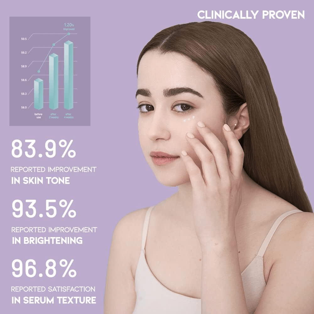 OOTD BEAUTY Overnight Eye Cream 6