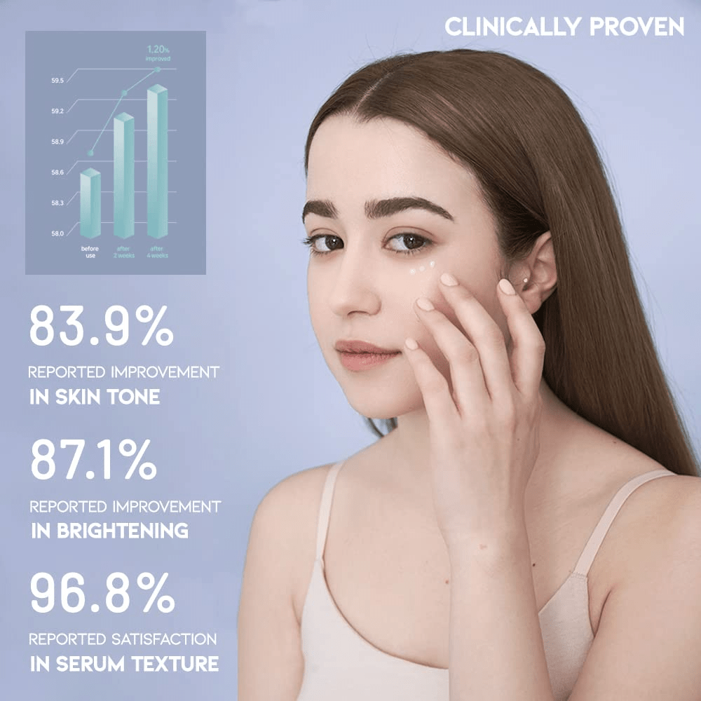 OOTD Intensive Eye Serum 3 skincare-kbeauty-glowtime-OOTD Intensive Eye Serum