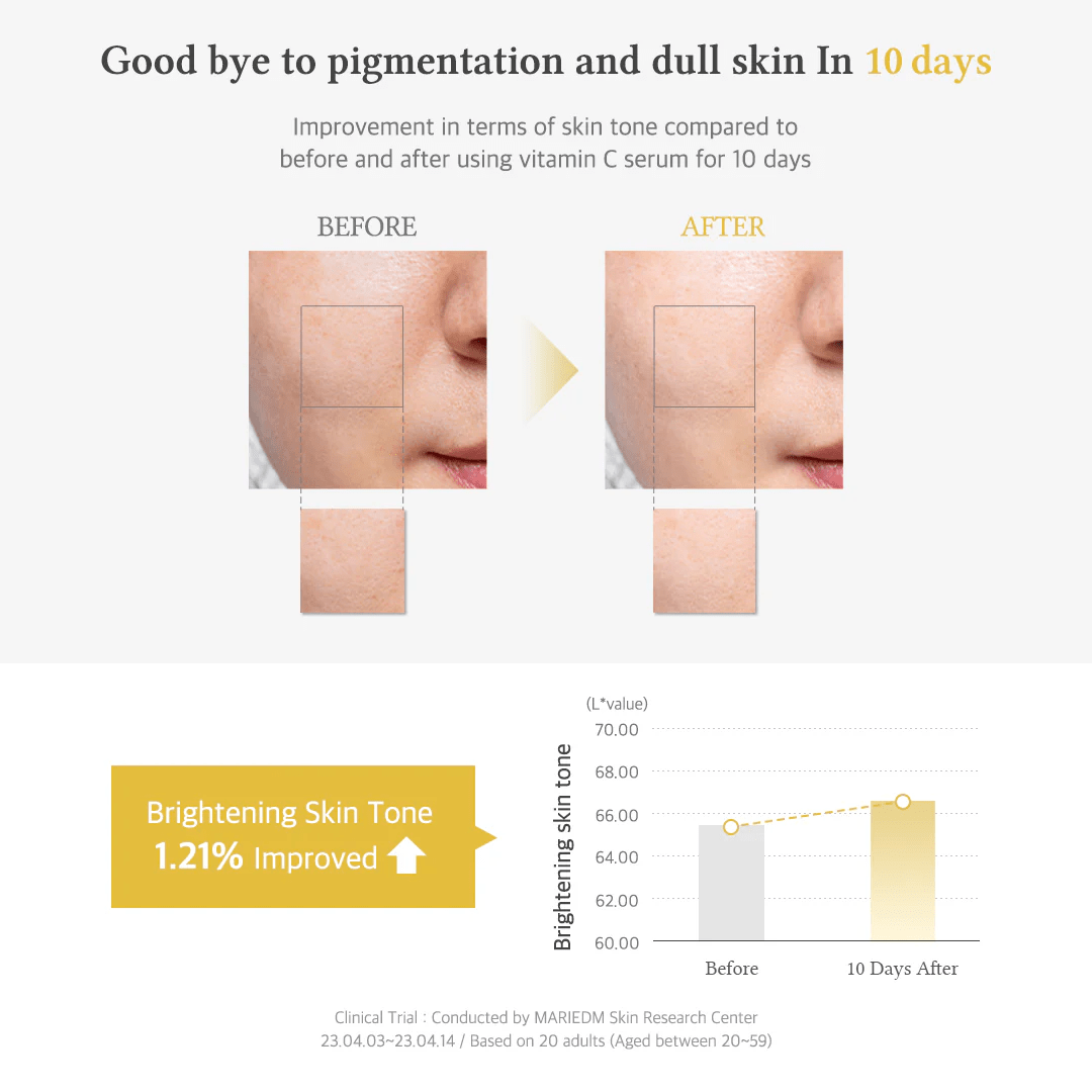 Vitamin C Boosting Serum 5 skincare-kbeauty-glowtime-DR Althea Vitamin C Boosting Serum