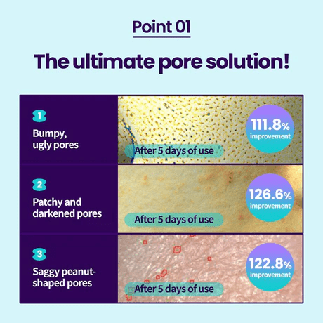 DR G Bakuchiol Pore Jet Serum 4