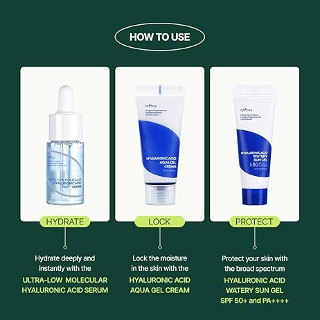 ISNTREE Travel Kit 6 skincare-kbeauty-glowtime-isntree travel kit
