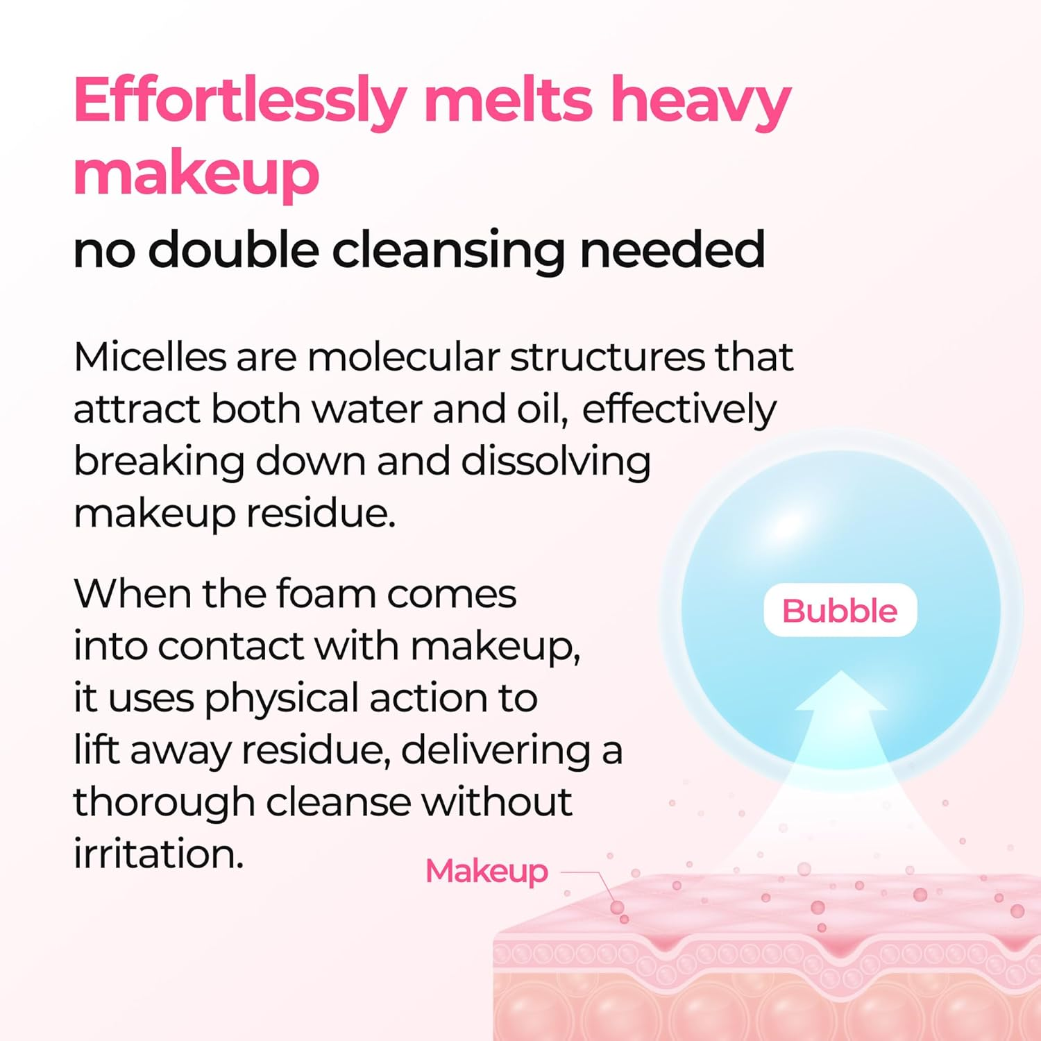 DR MELAXIN Melting cleanser 5 skincare-kbeauty-glowtime-dr melaxin melting cleanser