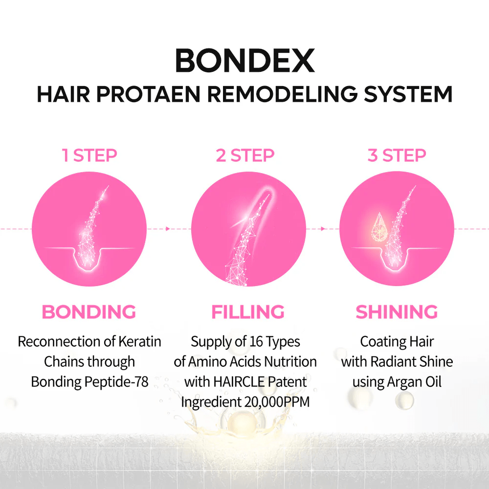 DR. MELAXIN Bondex Protein Bonding Remodeling Shampoo 250ml 4 skincare-kbeauty-glowtime-dr melaxin bondex protein bonding remodeling shampoo