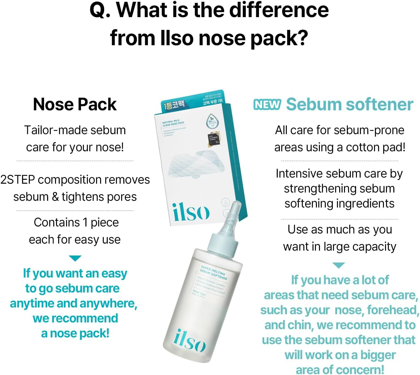 ILSO Melting Sebum Softener 7 skincare-kbeauty-glowtime-melting sebum softener