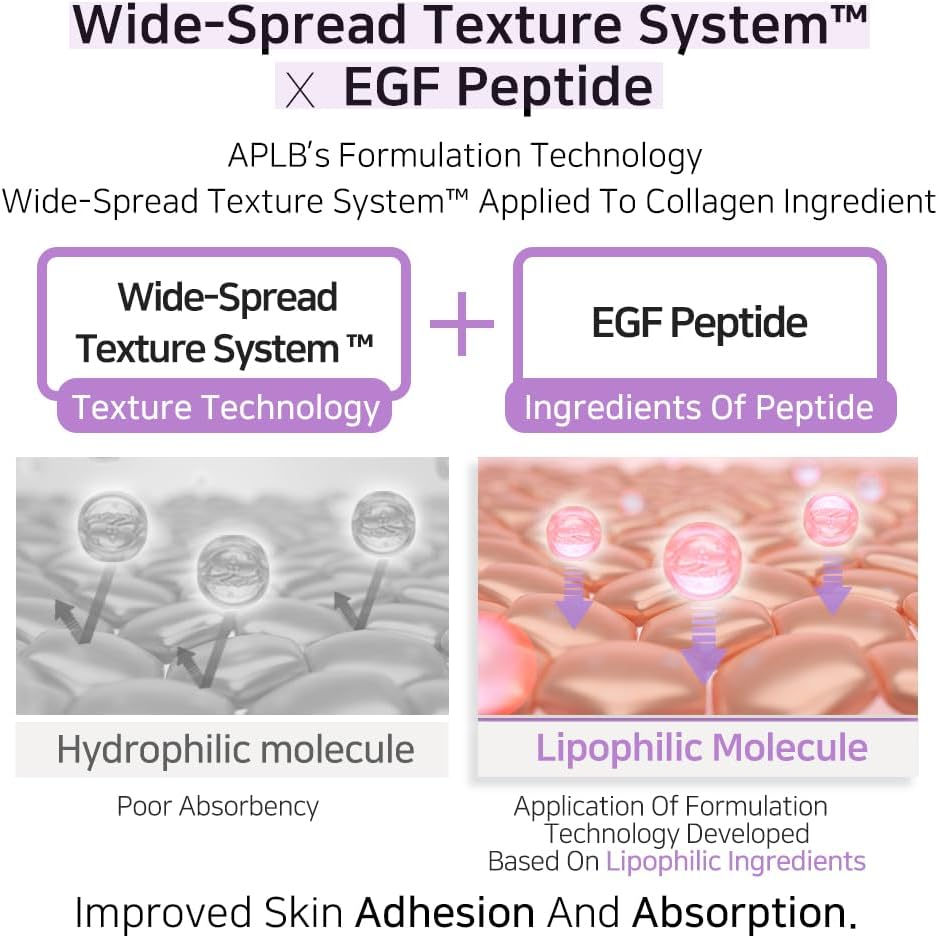 APLB Collagen EGF Peptide Facial Toner 7 skincare-kbeauty-glowtime-aplb collagen EGF peptide facial toner