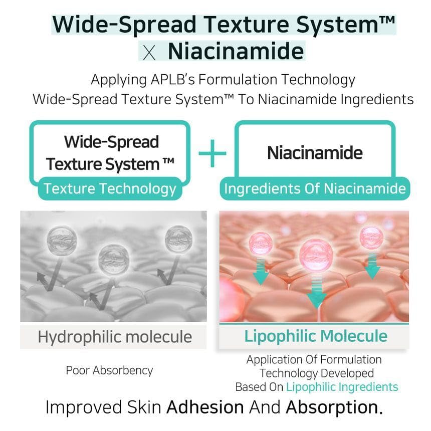 APLB Glutathione Sunscreen 6 skincare-kbeauty-glowtime-APLB Glutathione Niacinamide Sunscreen