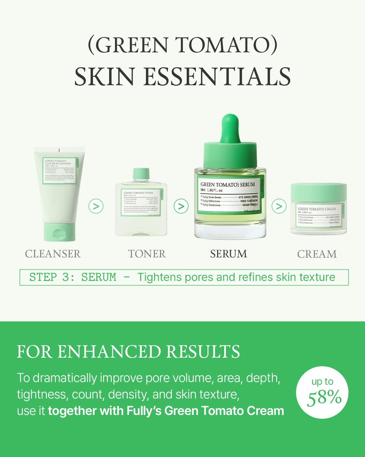 FULLY Green Tomato Serum 6 skincare-kbeauty-glowtime-fully green tomato serum