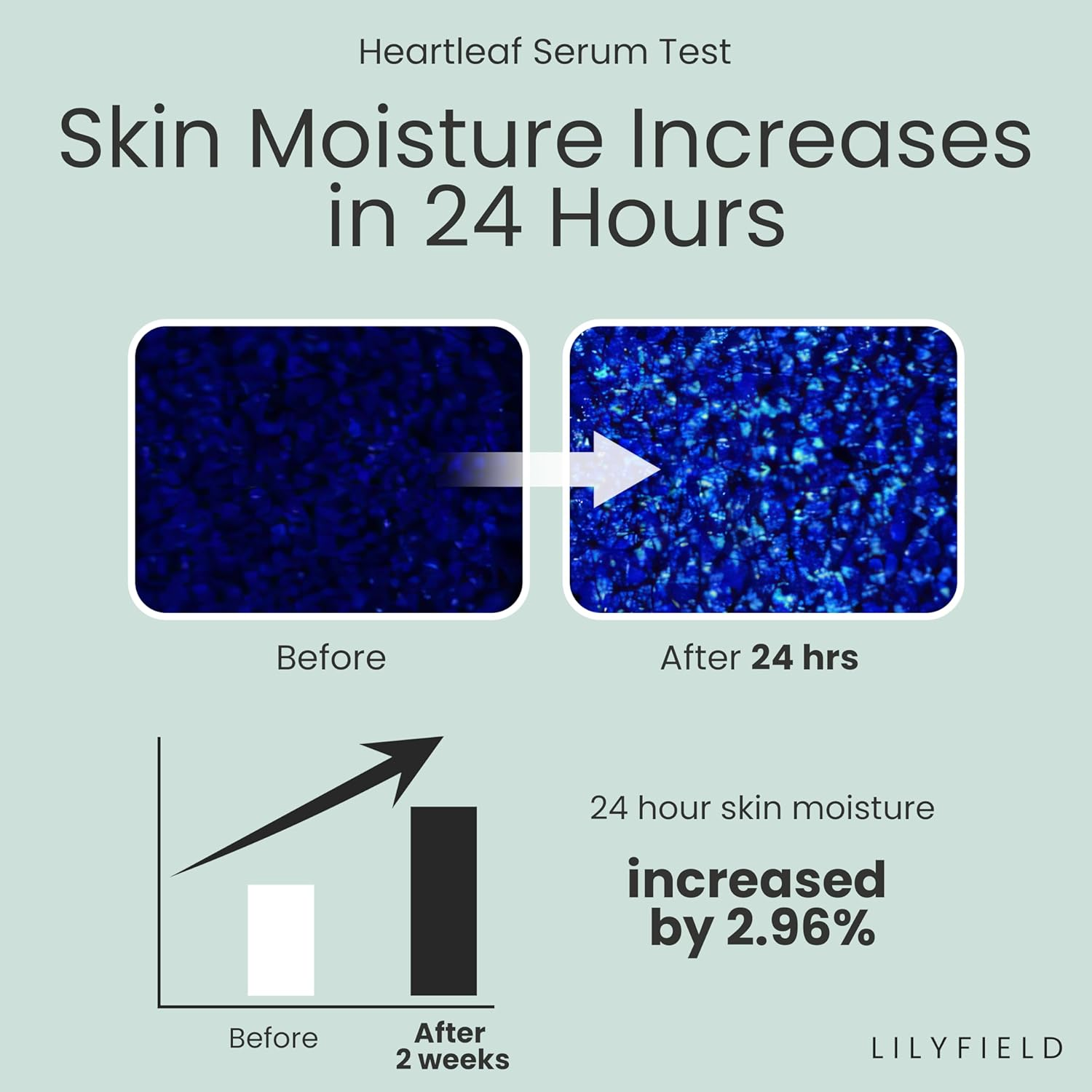 LILYFIELD Advanced Calmig Heartleaf Serum 4 skincare-kbeauty-glowtime-lilyfield advanced calming heartleaf serum