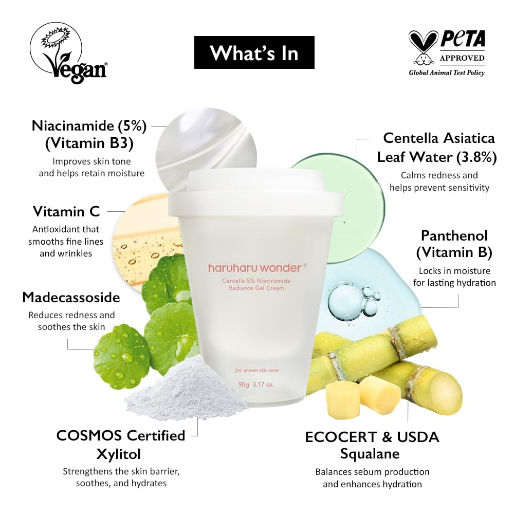 HARU HARU Wonder Centella 5% Niacinamide Radiance Gel Cream 3 skincare-kbeauty-glowtime-haru haru wonder centella 5 Niacinamide radiance gel cream
